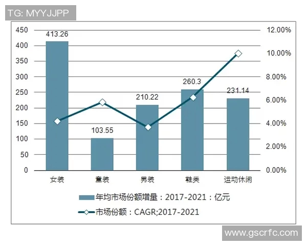 中国职业足球联赛的崛起与挑战探讨及未来发展趋势分析